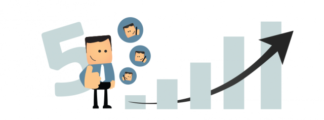 5 maneras de lograr una mayor conversión en llamadas entrantes