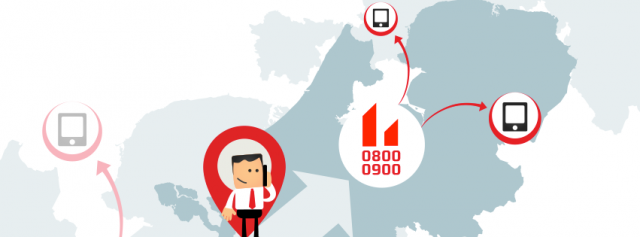 cómo-funcionan-los-números-de-servicio