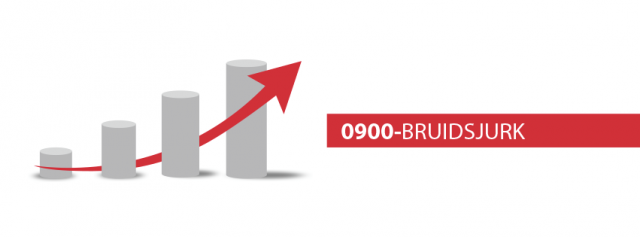 campañas-exitosas-gracias-a-números-de-nombre